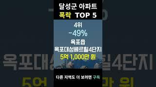 대구 달성군 아파트 폭락? TOP5 알려드림!
