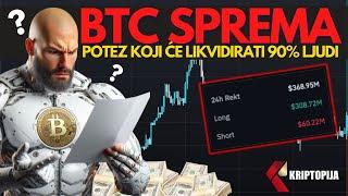 Zbog ovoga će mnogi biti likvidirani - #BITCOIN Tehnička analiza #btc #technicalanalysis