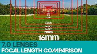 What lens shall I buy? Focal Length - Learn how different focal lengths change your image