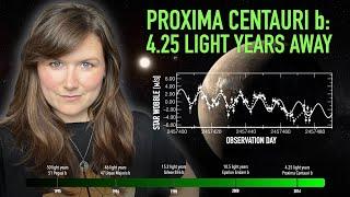 Every "closest EXOPLANET to Earth" from 1995-2024 | RECORD BREAKERS