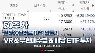 50주 차 - TQQQ 밸류 리밸런싱 & SOXL 적립식 무한매수법 & SCHD 배당 ETF 투자 / 월 500달러로 10억 만들기