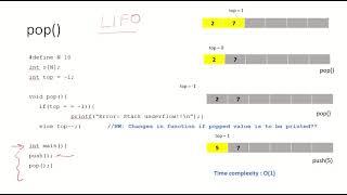 DSA16d - Pop operation in stack using array