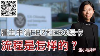 雇主申请EB2和EB3绿卡 流程是怎样的？