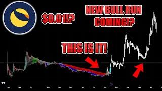 Terra Luna Classic LUNC $0.01 in 2025!? LUNC BULLRUN PUMP CLOSE!? The TRUTH About Luna Classic Today