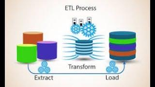 Talend ETL online training Course | Talend Tutorial