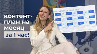 КОНТЕНТ ПЛАН НА МЕСЯЦ ЗА 1 ЧАС