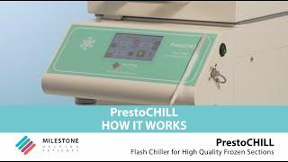 PrestoCHILL - How it works