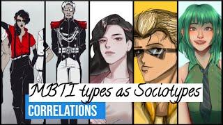 16 Personalities as Socionics types