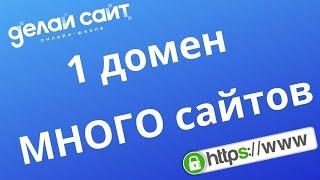 1 ДОМЕН = МНОГО САЙТОВ! Как создать сайт? SSL free!