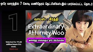 ஒரே வாரத்தில் 7 கோடி மணிநேரம் நெட்பிளிக்ஸ்-இல் பார்க்கப்பட்ட தொடர் Mr Tamilan TV series voice over