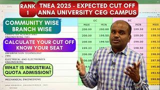 TNEA 2025 |  Expected Cut Off | Anna University CEG Campus | Department Wise & Community Wise