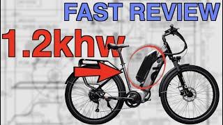 Fast eBike Review Dost Kope & Drop