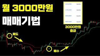 당신만 몰랐던 AI보조지표로 수익내는 방법 l 비밀지표 공개
