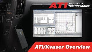 ATI/Kvaser, Basic to Advanced Products Walkthrough with Application Reference