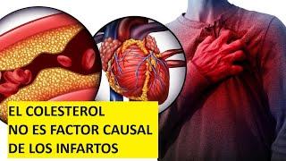 El Colesterol NO es factor CAUSAL de los infartos