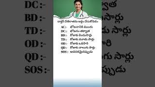 Learn to Read Doctor’s Prescriptions – A Small Step That Can Save Lives and Empower Every Patient,