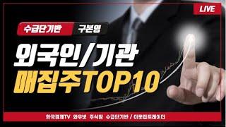 기관 수급주 TOP10(두산밥캣, 현대차, 기아차, 포스코DX, HD현대, 삼성SDI, 오리오, HL만도, 하이브, 한화에어로스페이스, 원익머트리얼즈, 한미약품 등