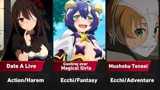 Top 15 Best Ecchi/Harem & Romance Anime To Watch in 2024