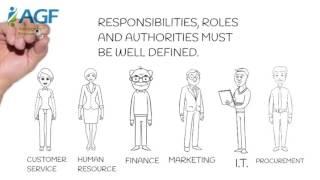ISO Clause 5.0 Leadership How to Comply with the Leadership Requirements of the New ISO 9001
