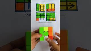 Rubik's cube 3x3 magic trick solve...#shorts #cube #rubiks #youtube @mrratancuber