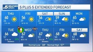 NBC 5 FORECAST: Cooler weather for a while | NBCDFW