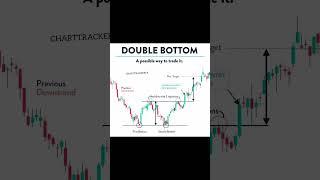 "Double Bottom: Trend Reversal Unlocked!" #trading #forex  #forextrding #investing #trading