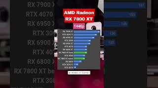 RX 7800 XT 1440p 13 Games Tested #amd #rx7800xt #shorts