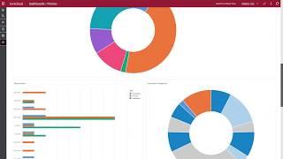 SureCloud Policy Management Software Solution