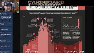 FaB Markets Hitting Multi-Year Lows : How to Handle This - Flesh and Blood TCG