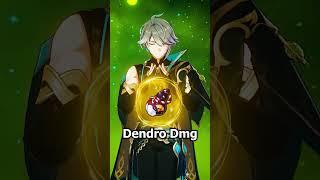 Ultimate F2P ALHAITHAM Build Guide  #shorts