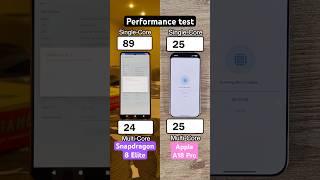 Qualcomm Snapdragon 8 Elite vs Apple A18 Pro performance test!