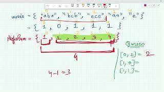 2559. Count Vowel Strings in Ranges | Leetcode Question | Leetcode POTD 2_JAN_2025