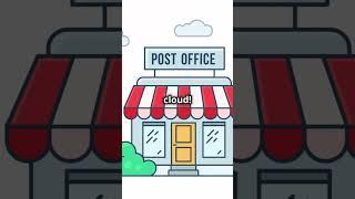 Azure Service Bus – Enterprise Messaging & Communication