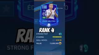 Eder Militao All Cards Available In FM Market |#fifamobile #fifa23 #shorts