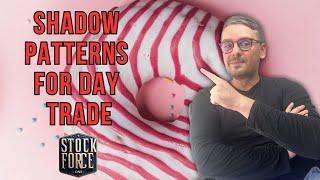 SHADOW PATTERNS FOR DAY TRADING; HOW OT LOOKS