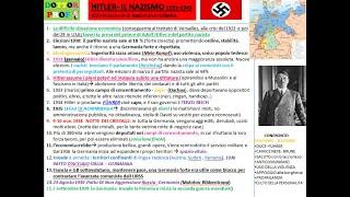  HITLER E NAZISMO riassunto semplice