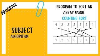 Counting Sort in Java | Sorting Algorithm Tutorial with Example Code | AlgoXploration