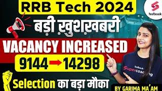 RRB Technician Vacancy Increase | RRB Technician Vacancy 14298 | Railway New Vacancy 2024 | Testbook