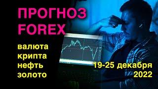 Прогноз рынка FOREX на 19-25 декабря 2022.