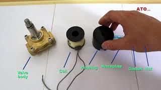 Solenoid valve working principle & disassembly