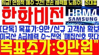[#한화비전 주가전망] '단독속보' 목표가:9만원! 신규 고객사 확보! 곧 공시! 큰손 세력의 강력매집 구간 49,000~50,000원 추정! 수~천억 몰려온다! 안정적 매수 구간