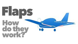 How flaps work?
