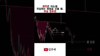 패턴 확정 후 진입하면 손익비가 별로인가요? #컵앤핸들