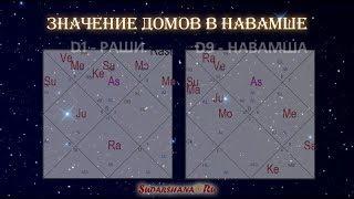 Мастер-класс Василия Тушкина 17.06.2019 по теме Навамши