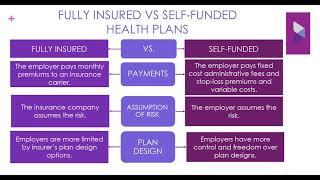 Self Funded vs Fully Insured Health Plans