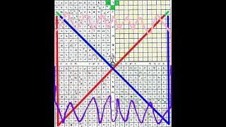 My 6th and 7th Day Hours of 21/5/1445 Vision of Enochian V Beings and Destruction Before Restoration