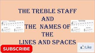 The Treble staff and the names of its Lines and Spaces