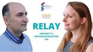 ISTAART Relay Podcast - Immunity and Neurodegeneration PIA