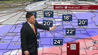 WRTV StormTeam Forecast: Wednesday, Feb. 2, 2022