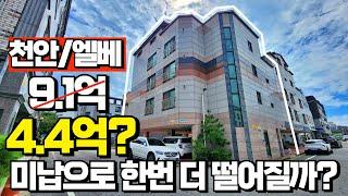 부동산경매 낙찰자 미납으로 보증금 6천4백만원 몰수 위기 한번 더 떨어질것인가